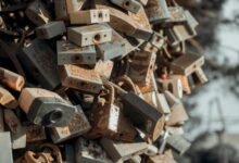 call abandonment performance analysis