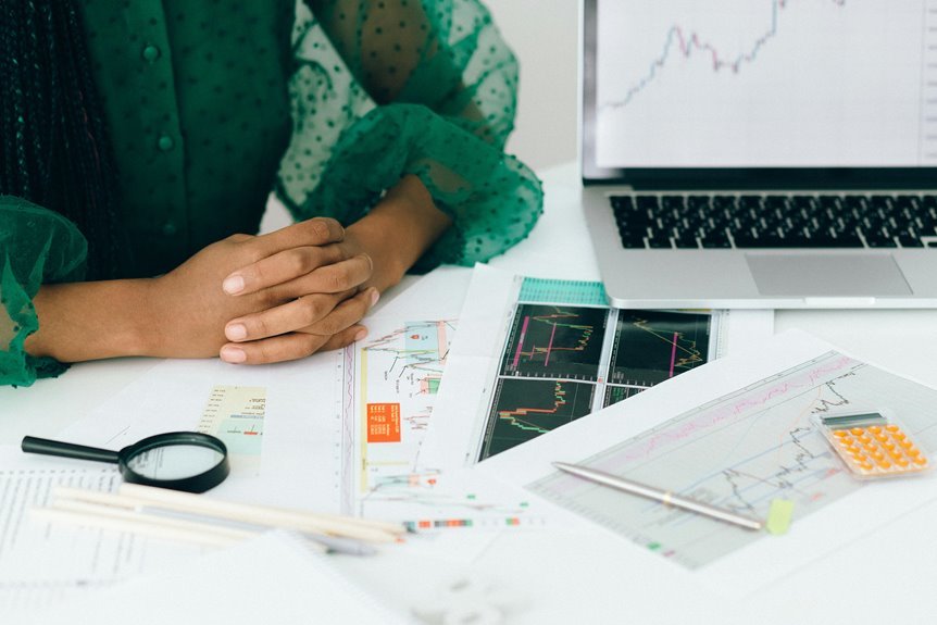 user response rate analysis