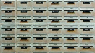 contact phone number list